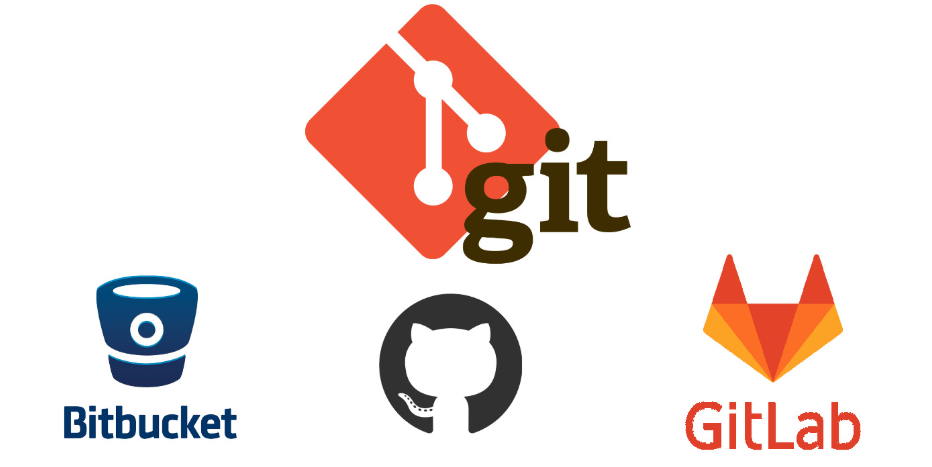 git